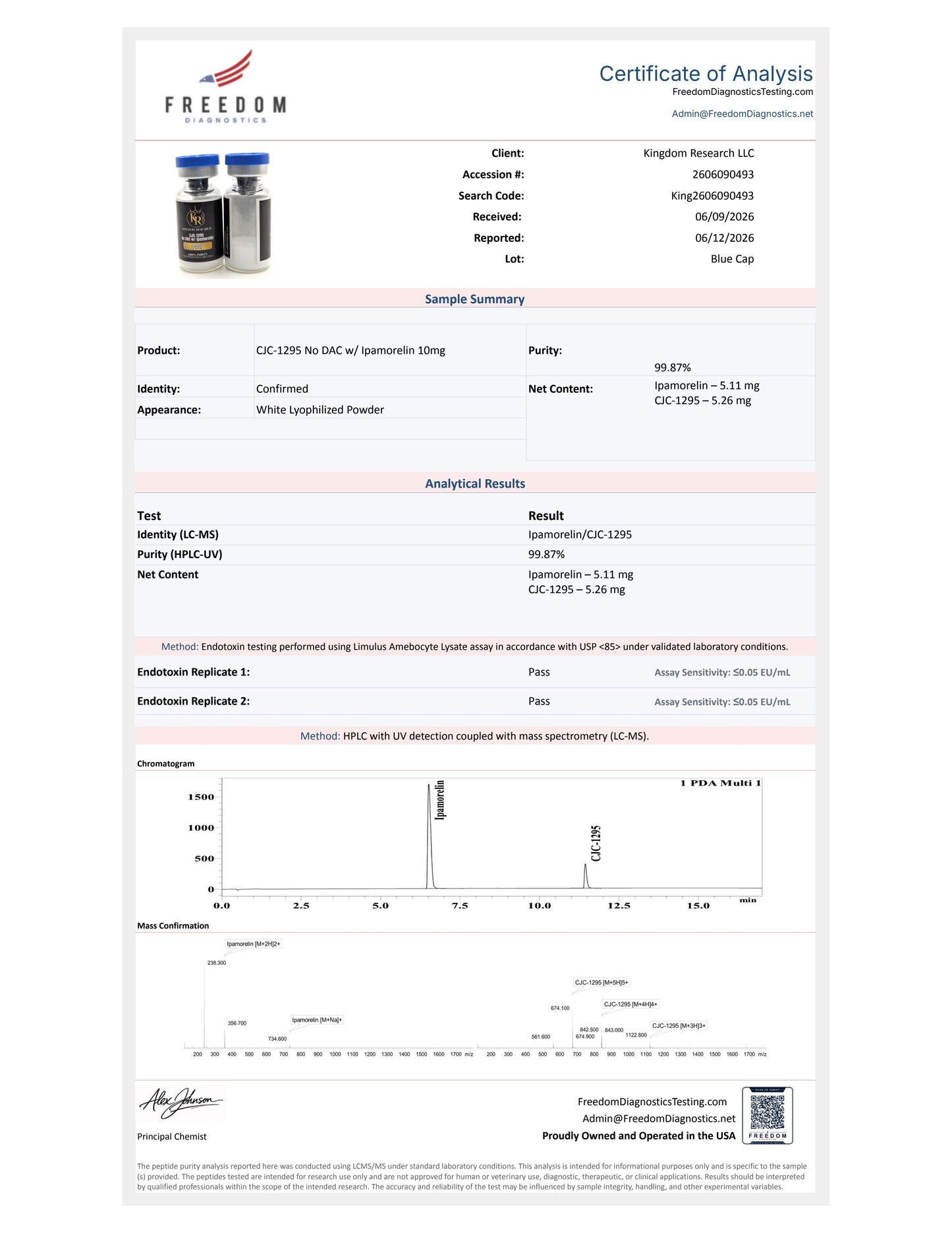 CJC1295 No DAC w/ Ipamorelin