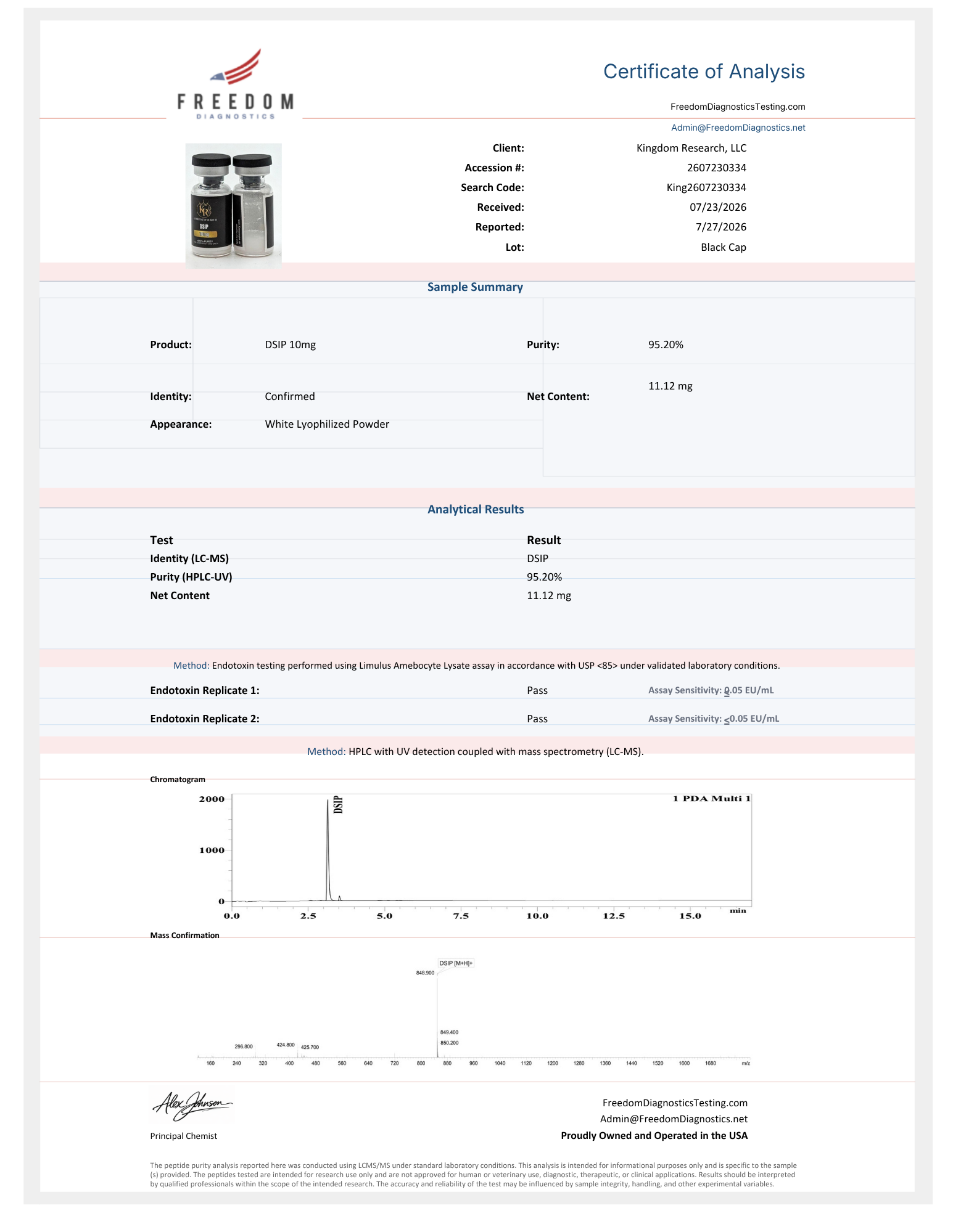 DSIP - Image 4