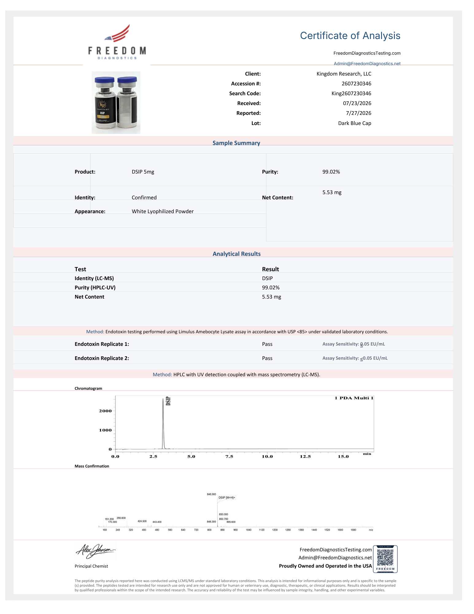 DSIP - Image 3